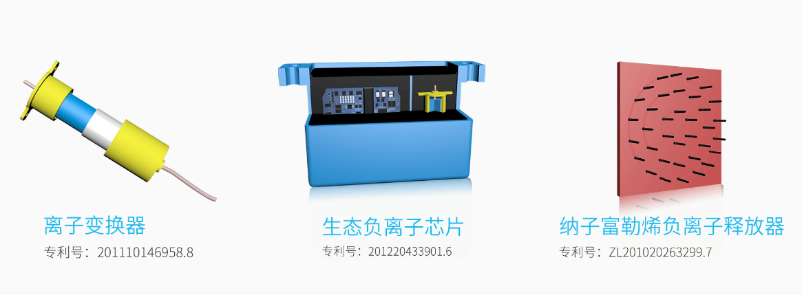 为什么说小粒径才是负离子生成机的核心点?(图2) 负离子