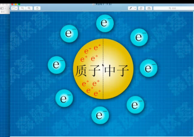 负离子是什么?负离子的作用和功效是什么? 负离子是什么?负离子的作用和功效是什么?