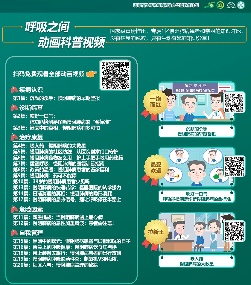 【世界慢阻肺日】聚焦“呼吸不顺畅,当心慢阻肺”——沃壹健康以科技守护呼吸健康(图2) 【世界慢阻肺日】聚焦“呼吸不顺畅,当心慢阻肺”——沃壹健康以科技守护呼吸健康(图2)