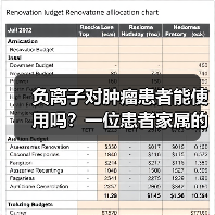 负离子对肿瘤患者能使用吗?一位患者家属的真实经历(图4) 负离子对肿瘤患者能使用吗?一位患者家属的真实经历(图4)