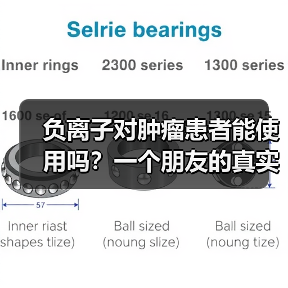 负离子对肿瘤患者能使用吗?一个朋友的真实经历让我重新思考(图1) 负离子对肿瘤患者能使用吗?一个朋友的真实经历让我重新思考(图1)