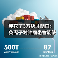 我花了3万块才明白:负离子对肿瘤患者能使用吗?(图2) 我花了3万块才明白:负离子对肿瘤患者能使用吗?(图2)