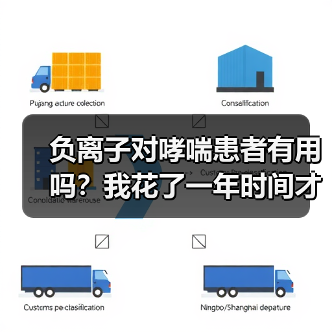 负离子对哮喘患者有用吗?我花了一年时间才搞明白(图1) 负离子对哮喘患者有用吗?我花了一年时间才搞明白(图1)