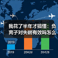我花了半年才搞懂：负离子对失眠有效吗怎么用（图3）