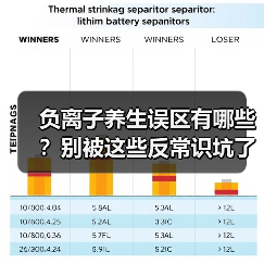 负离子养生误区有哪些？别被这些反常识坑了（图4）