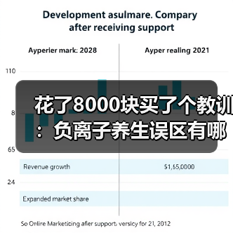 花了8000块买了个教训：负离子养生误区有哪些（图1）