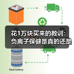 花1万块买来的教训：负离子保健是真的还是心理作用（图4）