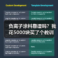 负离子涂料靠谱吗?我花5000块买了个教训(图3) 负离子涂料靠谱吗?我花5000块买了个教训(图3)