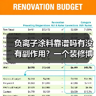 负离子涂料靠谱吗有没有副作用?一个装修博主被骗后的真心话(图3) 负离子涂料靠谱吗有没有副作用?一个装修博主被骗后的真心话(图3)