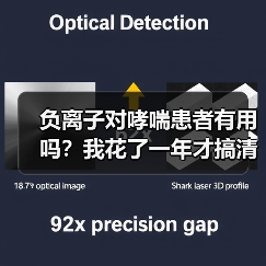 负离子对哮喘患者有用吗？我花了一年才搞清楚（图4）