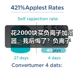 花2000块买负离子加湿器,我后悔了?负离子加湿器怎么样值得买吗(图1) 花2000块买负离子加湿器,我后悔了?负离子加湿器怎么样值得买吗(图1)