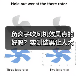 负离子吹风机效果真的好吗?实测结果让人大吃一惊(图4) 负离子吹风机效果真的好吗?实测结果让人大吃一惊(图4)