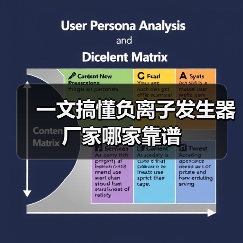 一文搞懂负离子发生器厂家哪家靠谱(图1) 一文搞懂负离子发生器厂家哪家靠谱(图1)