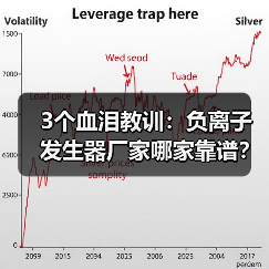 3个血泪教训：负离子发生器厂家哪家靠谱？（图1）