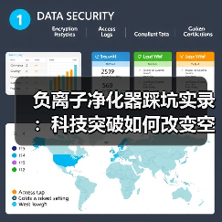 负离子净化器踩坑实录：科技突破如何改变空气治理（图2）