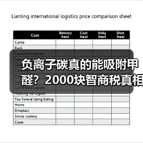 负离子碳真的能吸附甲醛？2000块智商税真相揭秘（图2）