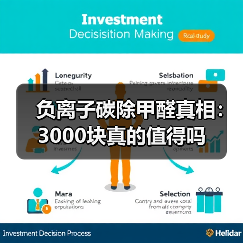 负离子碳除甲醛真相：3000块真的值得吗（图1）
