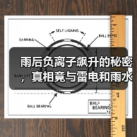 雨后负离子飙升的秘密,真相竟与雷电和雨水摩擦有关?(图2) 雨后负离子飙升的秘密,真相竟与雷电和雨水摩擦有关?(图2)
