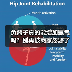 负离子真的能增加氧气吗?别再被商家忽悠了(图1) 负离子真的能增加氧气吗?别再被商家忽悠了(图1)