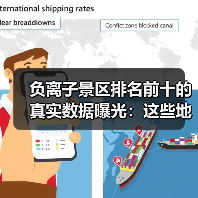 负离子景区排名前十的真实数据曝光:这些地儿到底有几万个?(图2) 负离子景区排名前十的真实数据曝光:这些地儿到底有几万个?(图2)