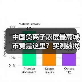 中国负离子浓度最高城市竟是这里?实测数据颠覆认知(图1) 中国负离子浓度最高城市竟是这里?实测数据颠覆认知(图1)