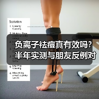 负离子祛痘真有效吗？半年实测与朋友反例对比（图3）