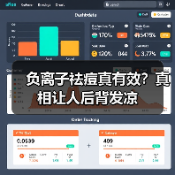 负离子祛痘真有效?真相让人后背发凉(图4) 负离子祛痘真有效?真相让人后背发凉(图4)