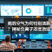雨后空气为何特别清新?揭秘负离子浓度激增的真相(图1) 雨后空气为何特别清新?揭秘负离子浓度激增的真相(图1)