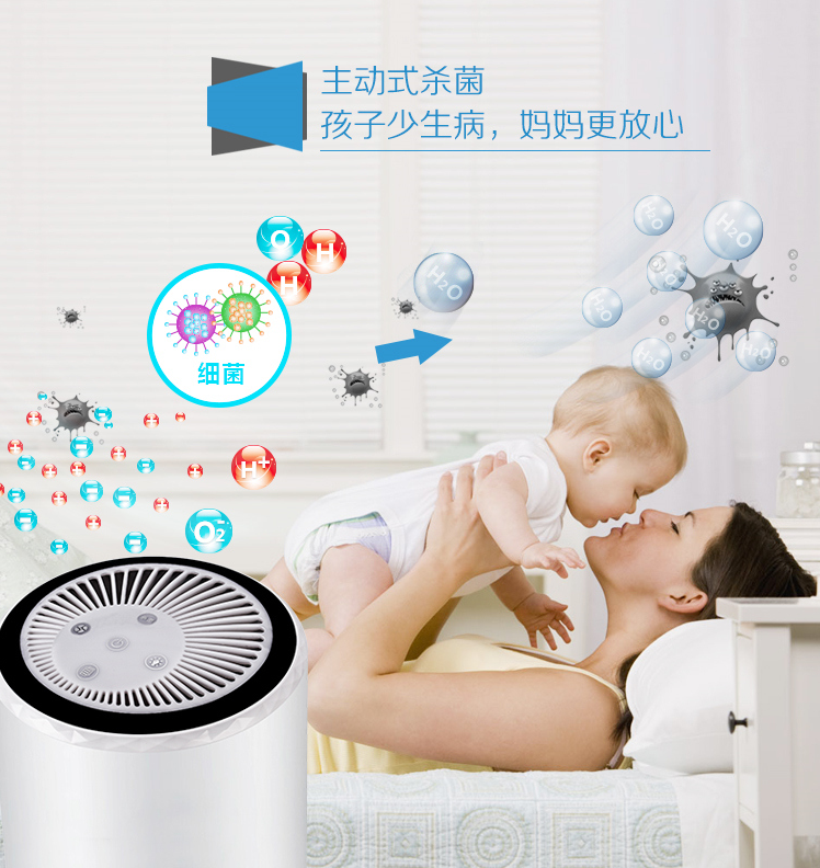 除甲醛空气净化器_除甲醛设备_新居邦除甲醛【官网】