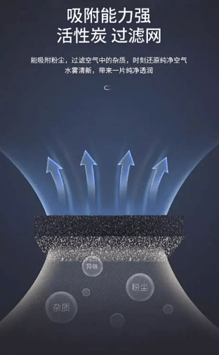 新房除甲醛实战:干加负离子净化技术全方位指南(图3) 新房除甲醛实战:干加负离子净化技术全方位指南(图3)