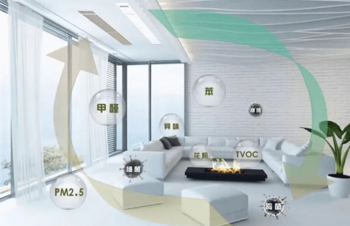 新房安全守卫战：干加负离子除甲醛全攻略(图1)