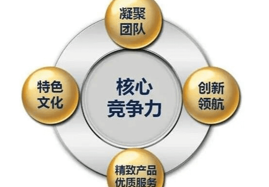 千加公司成功秘诀揭秘｜行业明星企业2023深度分析(图1)