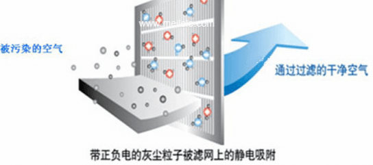 案例展示二(图3)