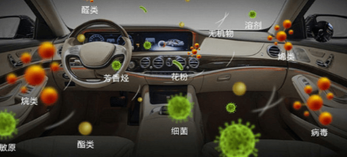 汽车除甲醛的误区与方法(图2)