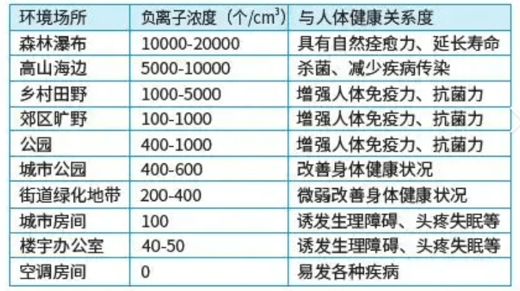 干加负离子精华素是真科技还是智商税?2025年深度测评与使用指南(图1) 干加负离子精华素是真科技还是智商税?2025年深度测评与使用指南(图1)