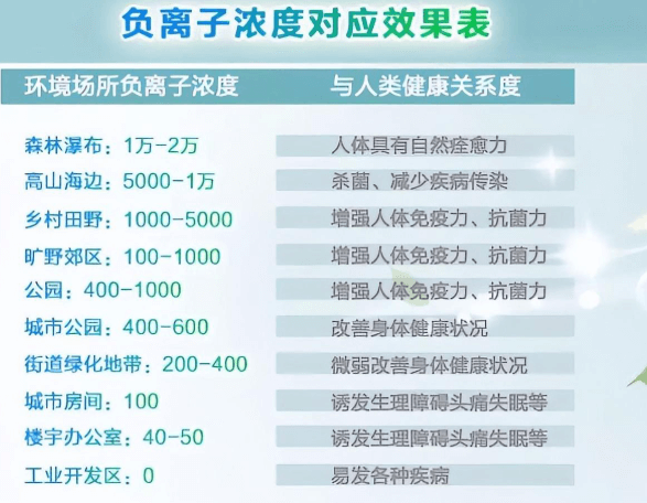 干加负离子精华素是真科技还是智商税?2025年深度测评与使用指南(图2) 干加负离子精华素是真科技还是智商税?2025年深度测评与使用指南(图2)