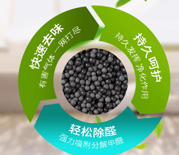 新房除甲醛实战：干加负离子净化技术与传统方法对比(图1)