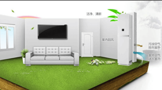 空气净化新革命：干加负离子技术除甲醛实战测评(图3)