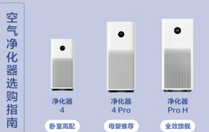 空气净化新革命：干加负离子技术除甲醛实战测评(图1)