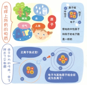 母婴 / 室内敏感人群首选:千加负离子精华素的安全与效果(图1) 母婴 / 室内敏感人群首选:千加负离子精华素的安全与效果(图1)