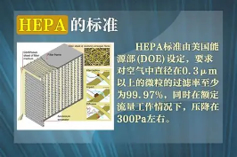负氧离子与空气净化技术的创新应用与未来趋势(图2) 负氧离子与空气净化技术的创新应用与未来趋势(图2)