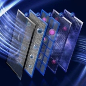 负氧离子与空气净化技术的创新应用与未来趋势(图3) 负氧离子与空气净化技术的创新应用与未来趋势(图3)