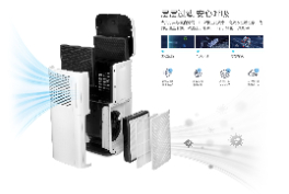 负离子产品与空气净化器:选择合适设备提升空气质量(图3) 负离子产品与空气净化器:选择合适设备提升空气质量(图3)