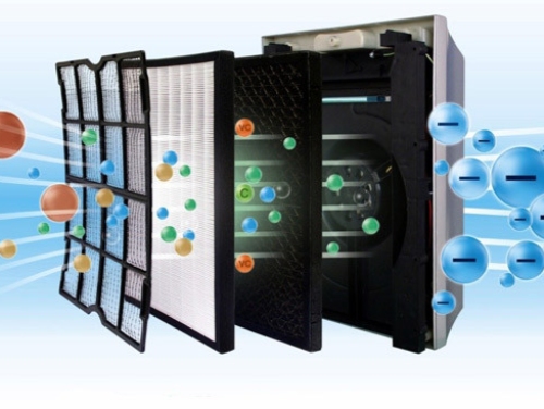 PM2.5污染严重?如何通过空气净化器保护您的家人(图3) PM2.5污染严重?如何通过空气净化器保护您的家人(图3)